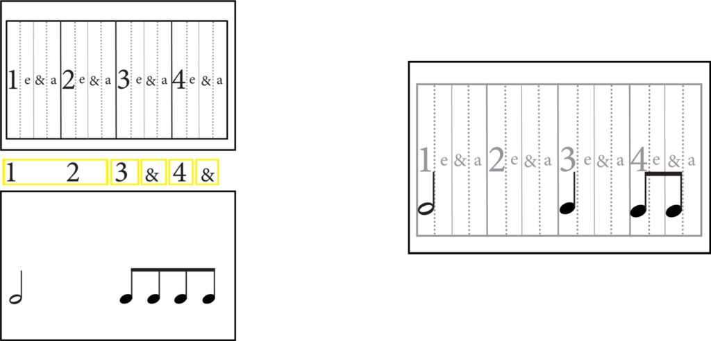 rhythm-card-line-up-and-overlaid